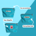 Pack pochette et sac à calots à personnaliser en velours côtelé